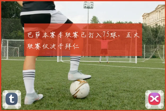 巴萨本赛季联赛已打入75球，五大联赛仅次于拜仁